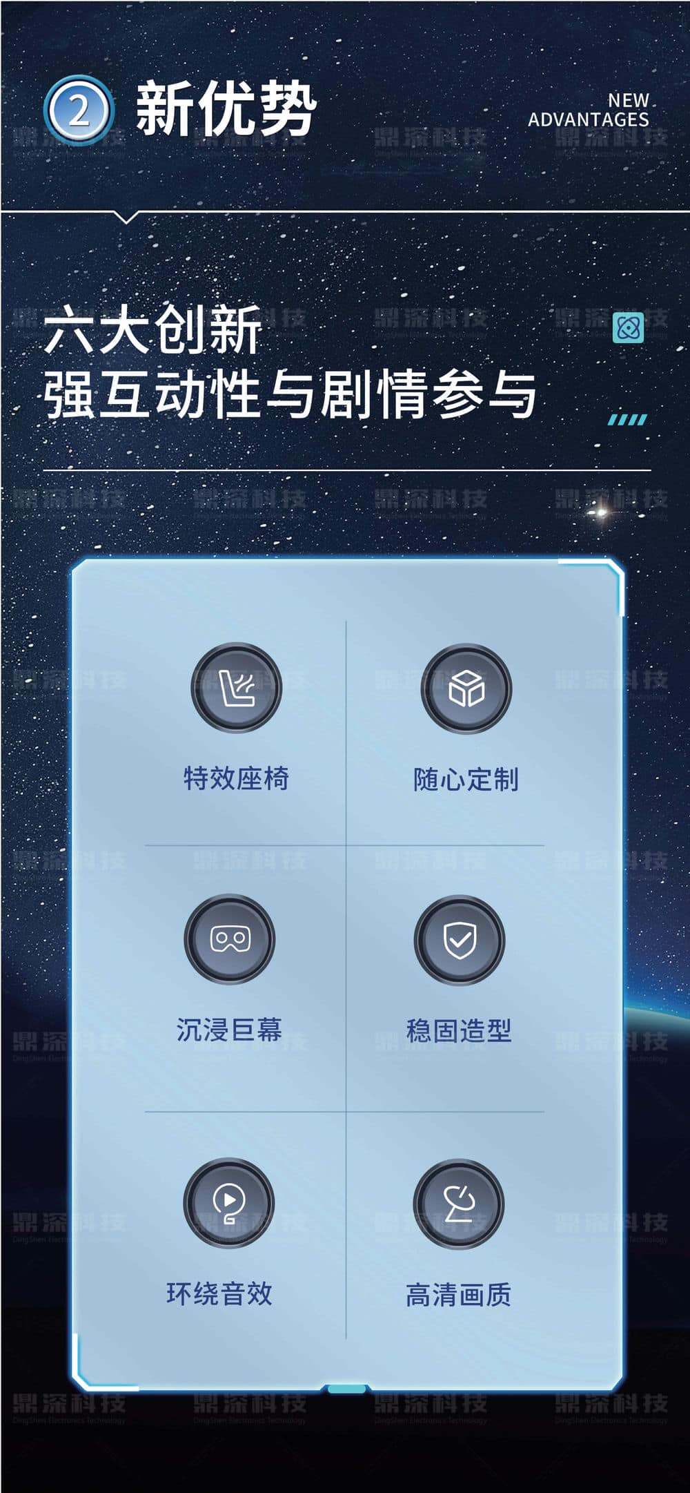 5D動感影院 5D動感影院設(shè)備 動感數(shù)字影院設(shè)備