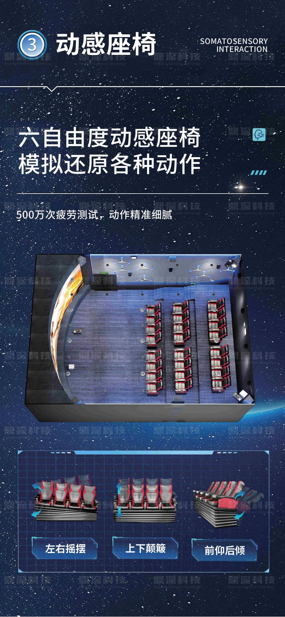 5D動感影院 5D動感影院設(shè)備 動感數(shù)字影院設(shè)備