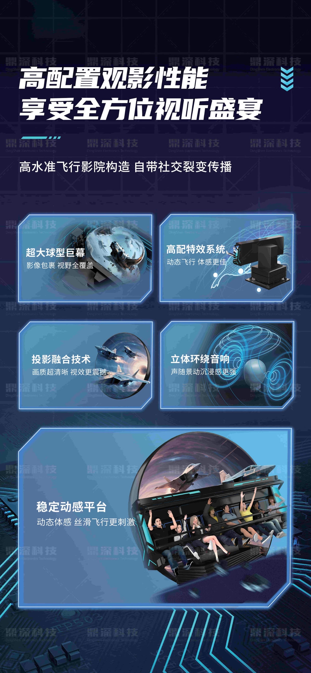 球幕飛行影院 娛樂科普飛行影院設備廠家
