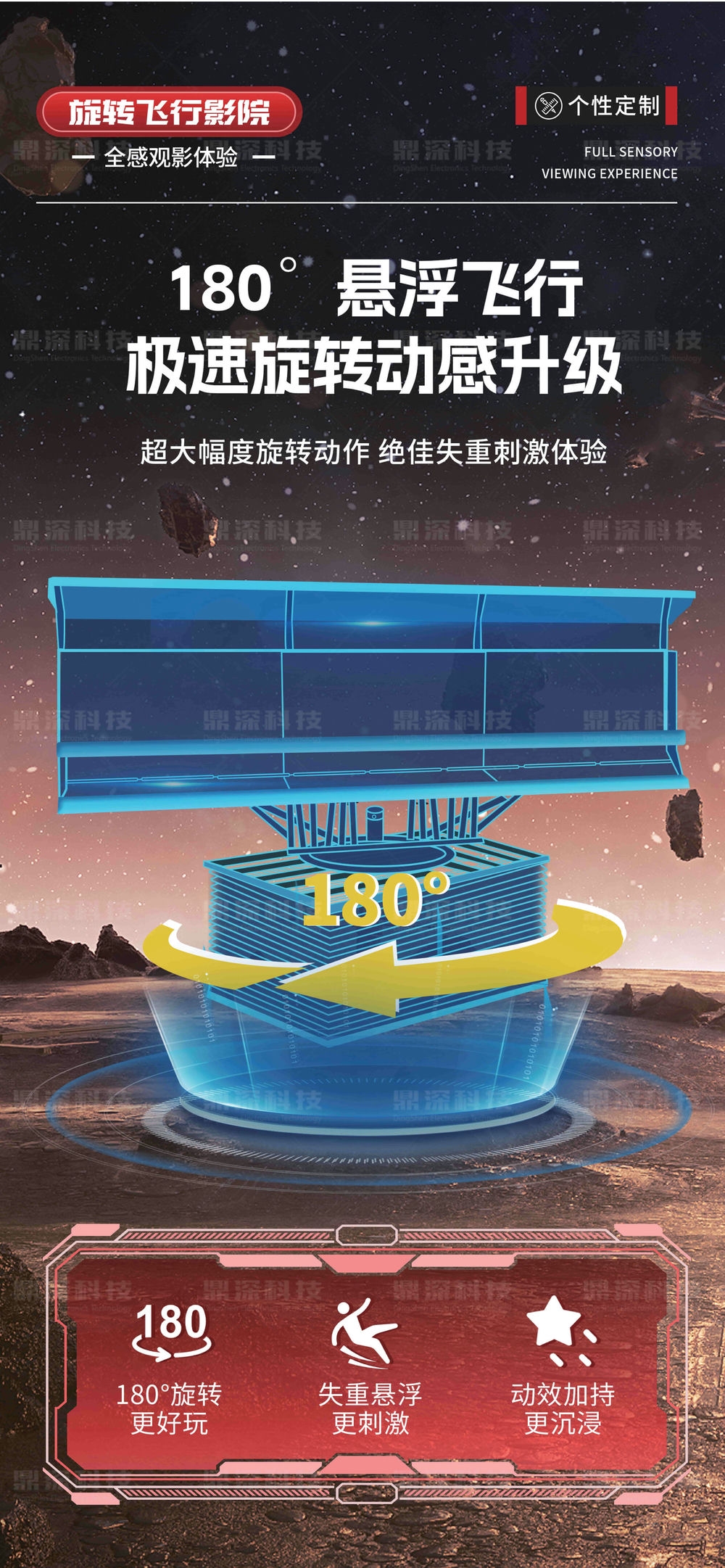 裸眼5D旋轉(zhuǎn)飛行影院